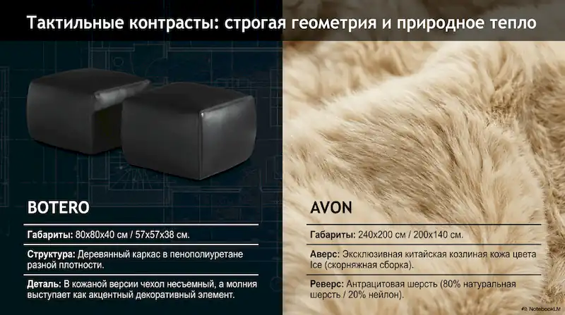 Кресло Blake-Soft Minotti — кинетика поворотного механизма